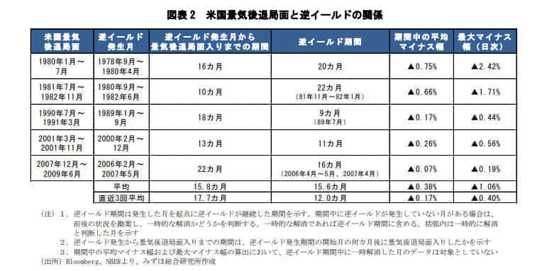 テーブル  自動的に生成された説明